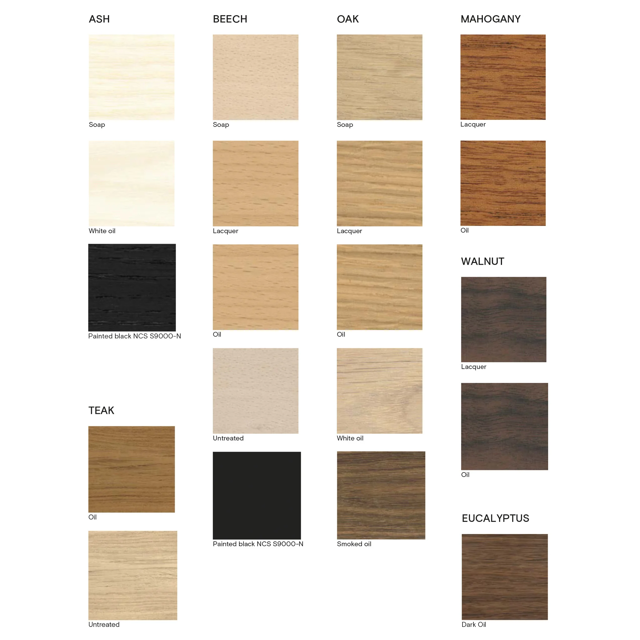 CH163 Sofa by Carl Hansen & Søn - Image 3