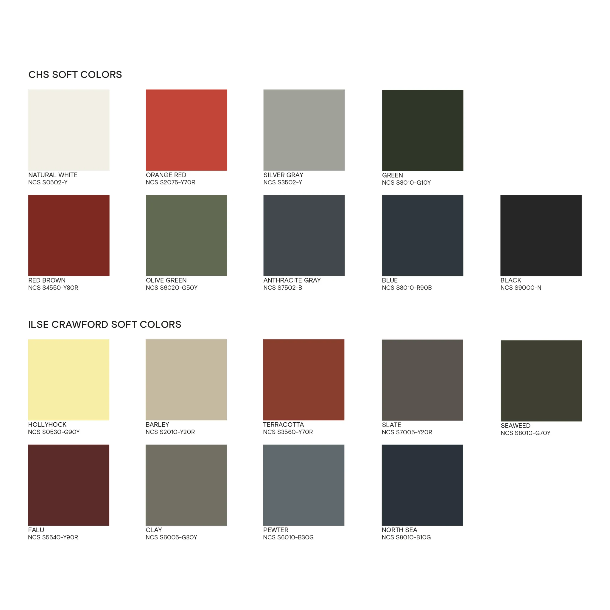 CH24 Wishbone Chair Soft Colours by Carl Hansen & Søn - Image 3