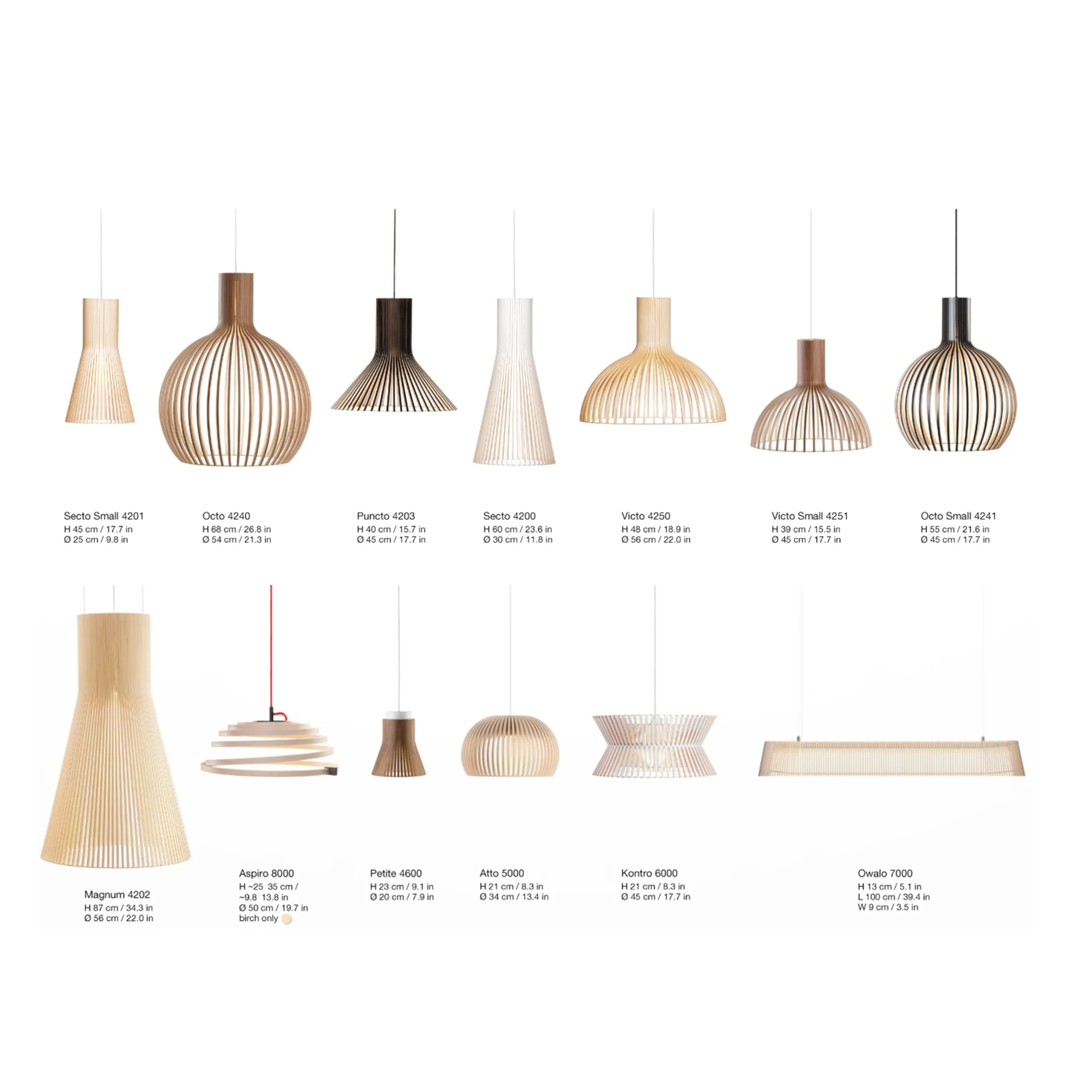 Secto 4200 Pendant by Secto Design - Image 3