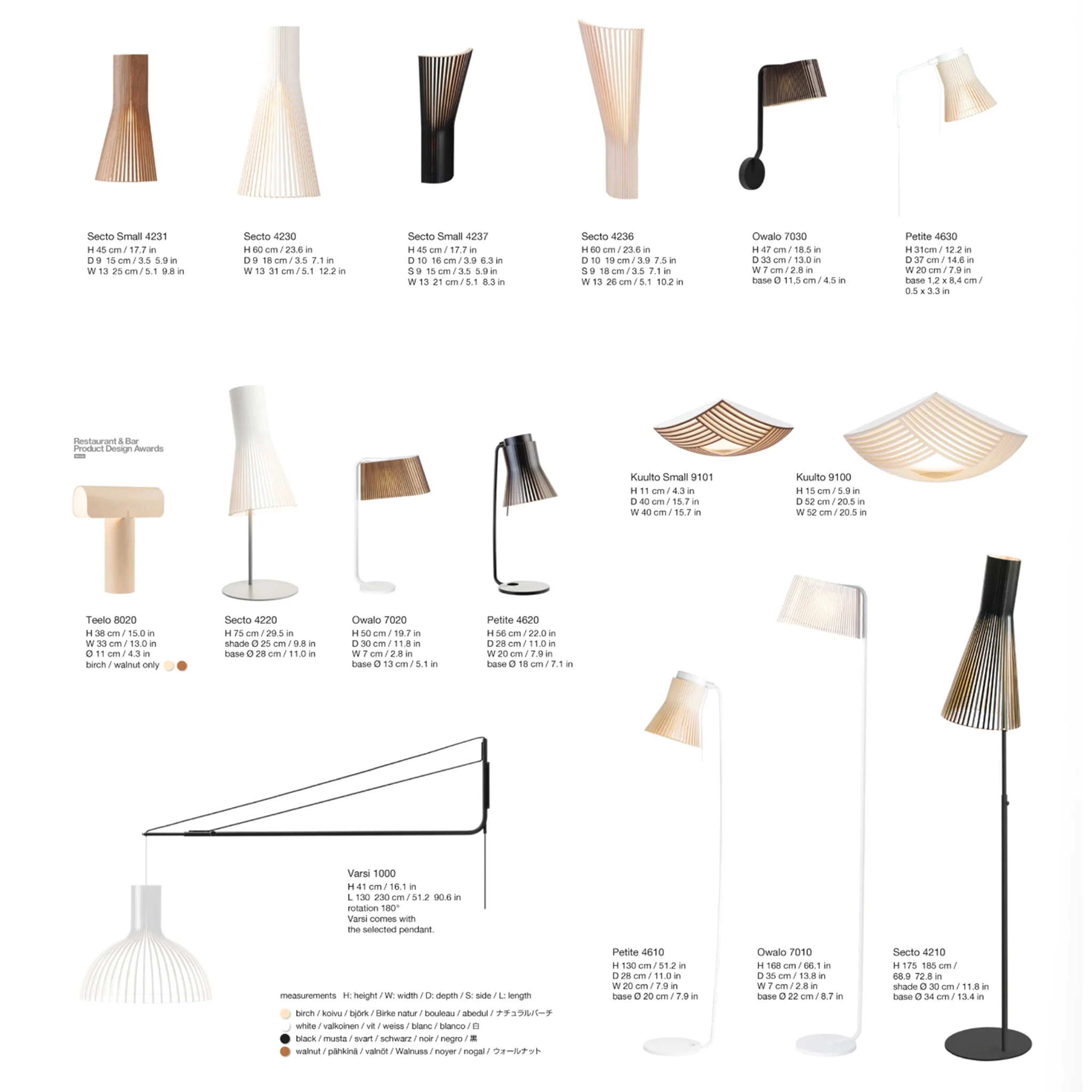 Secto 4220 Table Lamp by Secto Design - Image 4